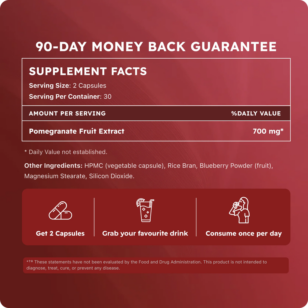 Auniva Pomegranate Extract Capsules