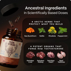 Ancestral Testosterone Booster
